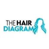 The Hair Diagram折扣码 & 打折促销