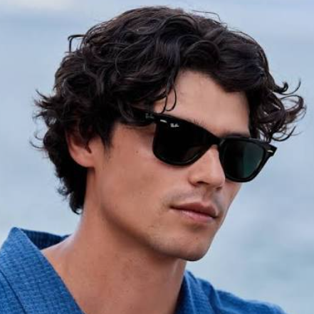 Ray-Ban：每周特惠 眼镜热卖
